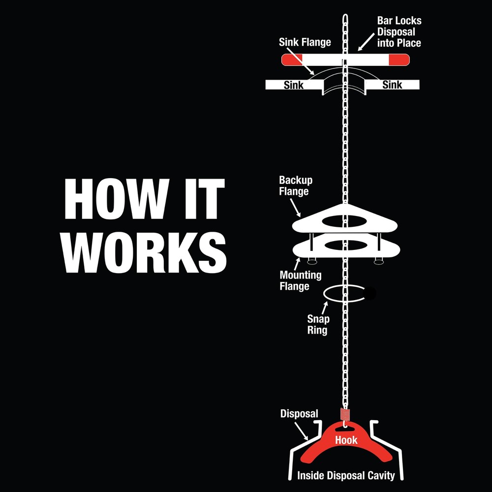 Danco Garbage Disposal Installation Tool Stainless Steel