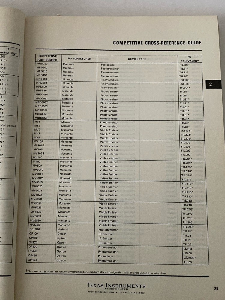 Texas Instruments The Optoelectronics Data Book for Design Engineers First Ed