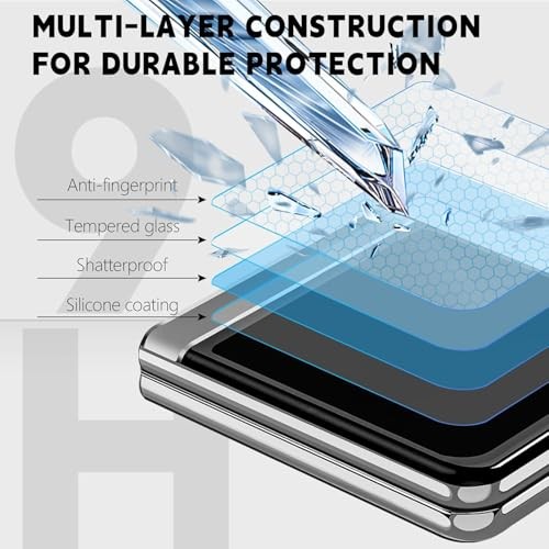 2 Pack for Motorola Razr 2024 Front Screen Protector [Touch Sensitive], 9H