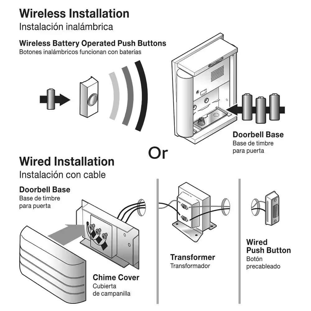 Wired Doorbell Push Button, Black