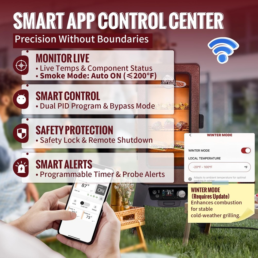 Smart WiFi PID Trapezoid Controller Kit for Pit Boss Vertical Pellet Smoker