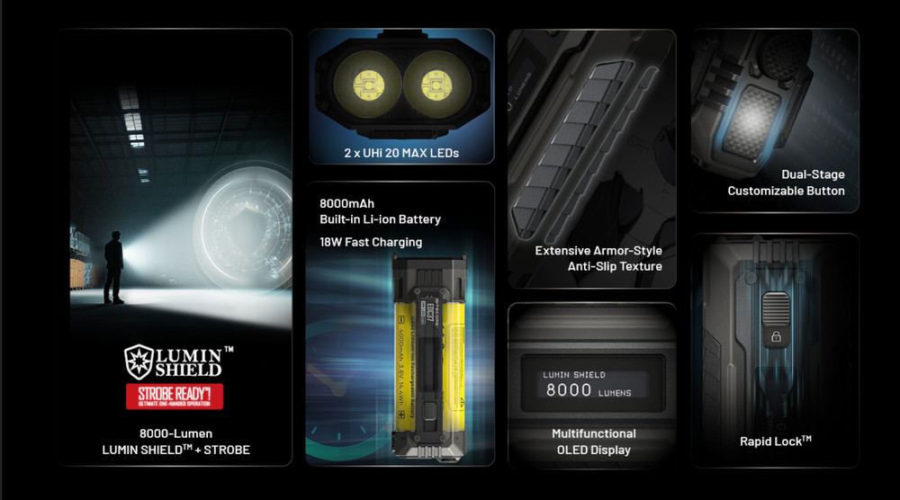 Nitecore EDC37 USB-C Charging 8000 Lumens LED Torch Flashlight