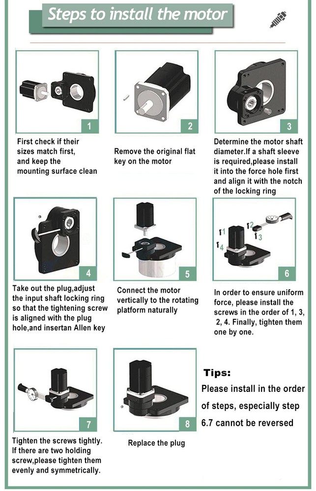 4th Axis Motorized Hollow Rotating Platform Indexing Rotary Can Replace DD MOTOR