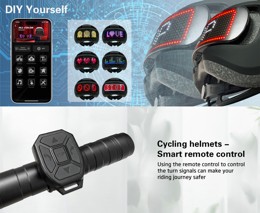 Smart Cycling Helmet with LED Display, APP & Remote Control