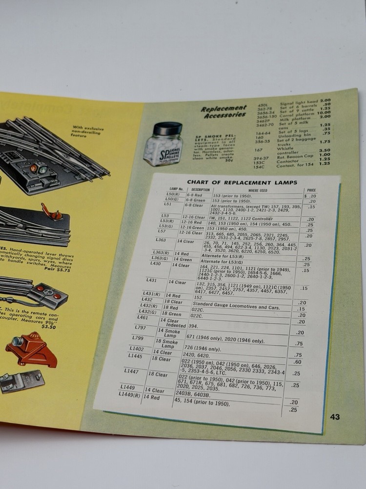 Vintage 1954 Lionel Train Catalog
