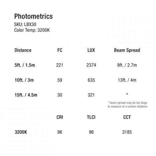 Lyra 1 x 3 Bi-Color Studio Soft Panel LED Light w/ DMX Control