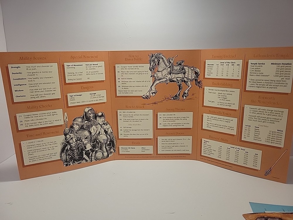 Introduction Dungeons & Dragons Dunheon Master’s Screen