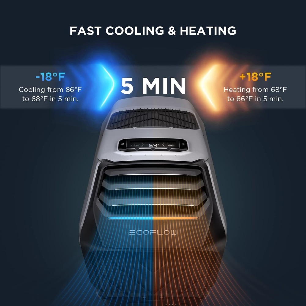 EcoFlow Wave 2 Portable Air Conditioner with Expansion Battery