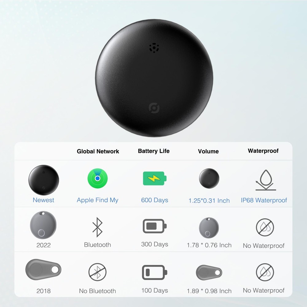 Air Tracker Tags-4 Pack | Smart Tracker Work with Apple Find My App(iOS Only)...