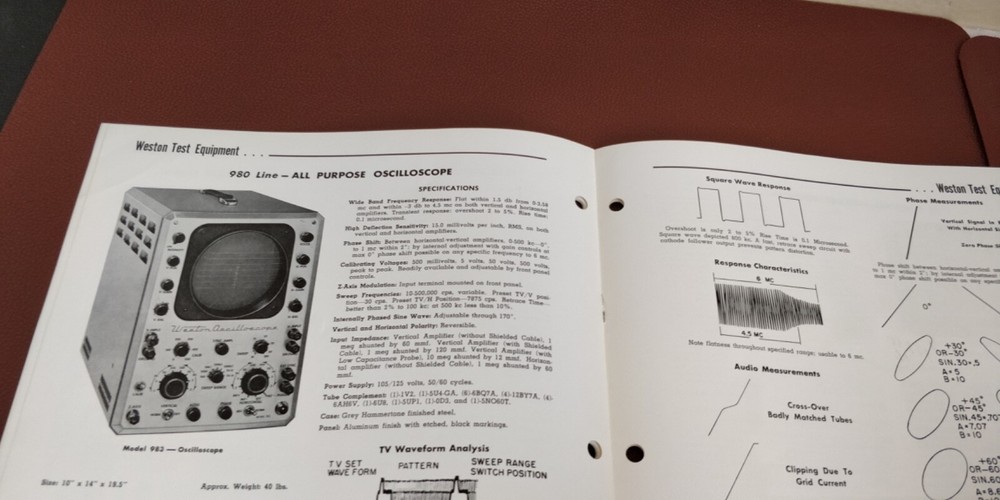 1955 Weston ~ Instruments Catalog R-36-A