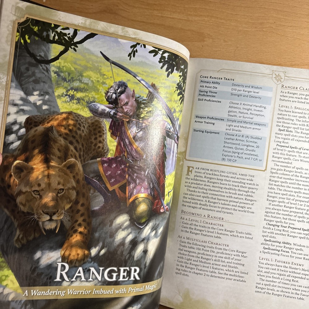 Dungeons & Dragons: Players Handbook Current Version 2024 NEW