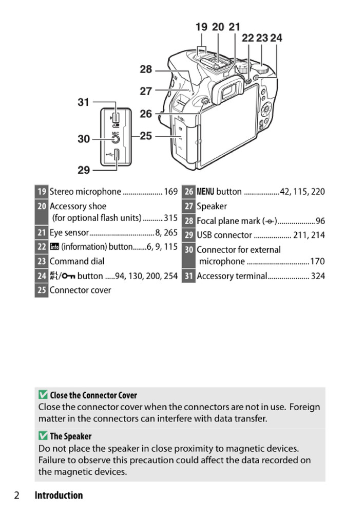 Nikon D5600 — User Reference Manual Guide — 422 Pages — Printed & Bound in USA
