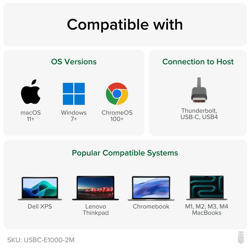 NEW Plugable Technologies USB-C E1000-2M GIGABIT ETHERNET CABLE 2M (6FT)