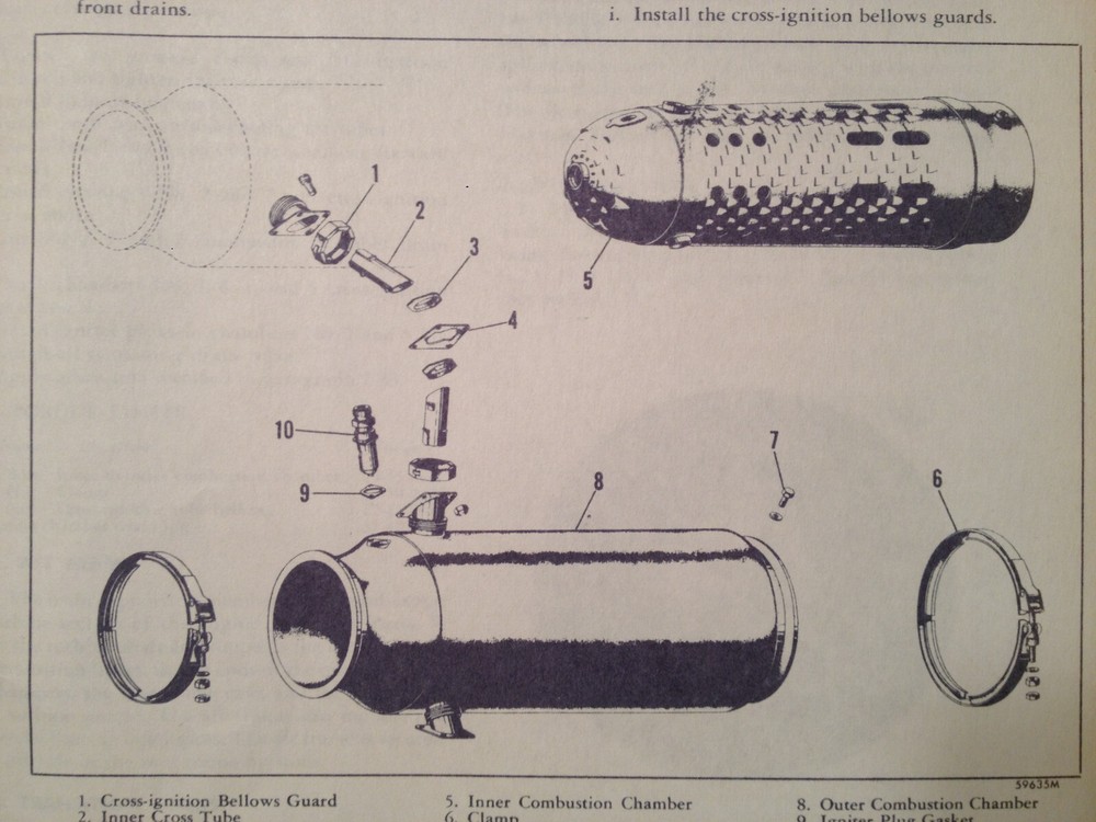 Allison J35-A-29 & J35-A-29A Engine Service Manual