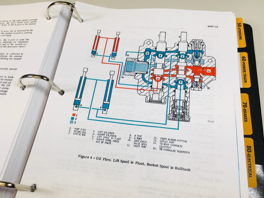 Case 480C Tractor Loader Backhoe Service Shop Manual