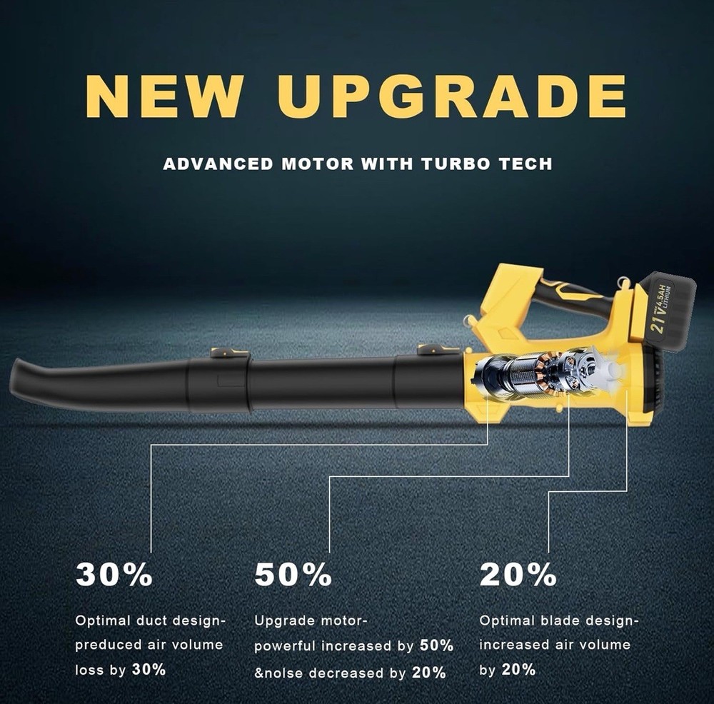 Wavetoka Cordless Leaf Blower