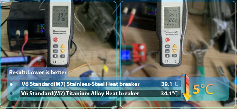 V6 Titanium Alloy heat break