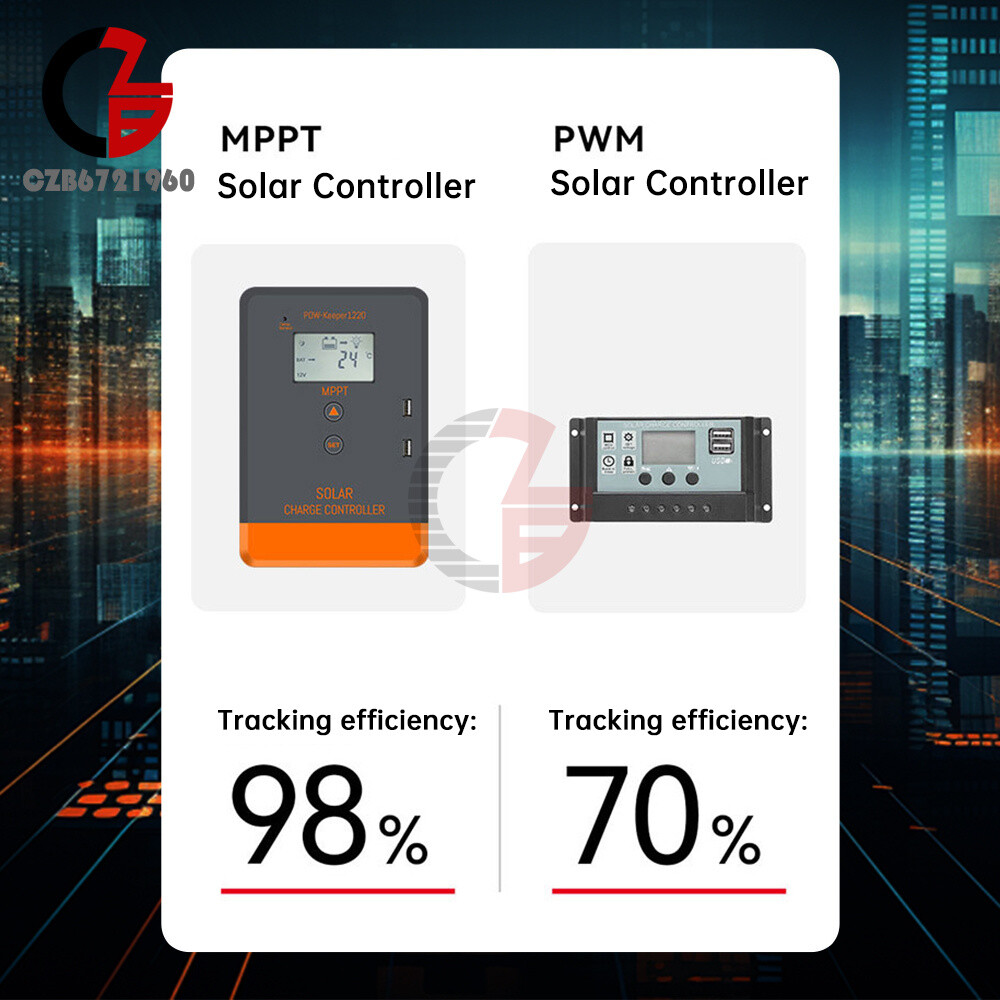MPPT 30A 20A Solar Charger Controller 12V 24V Solar Panel Regulator LCD Dual USB