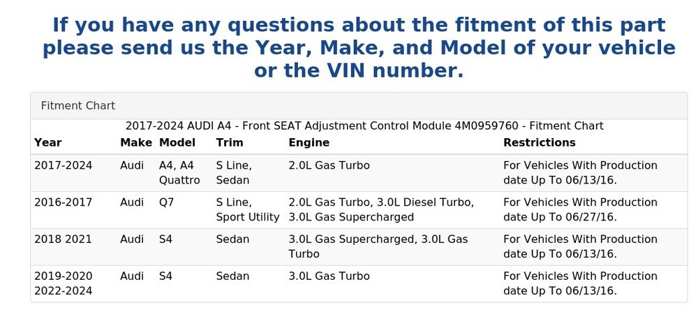 2017-2024 AUDI A4 - Front SEAT Adjustment Control Module 4M0959760