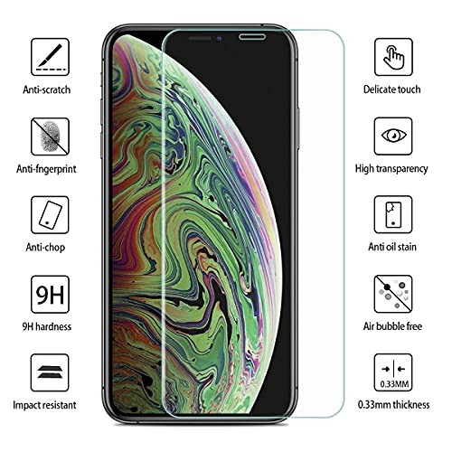 Shatterproof Tempered Glass Screen Protector for iPhone 11 / iPhone 11/XR