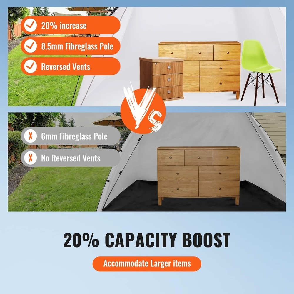 Extra Large Spray Paint Shelter – Quick Setup & Windproof Hooks for Crafts