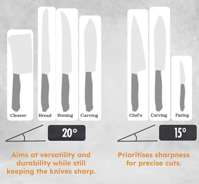 Diamond Rolling Knife Sharpener Set 15° and 20° Magnetic Base Sharpening System