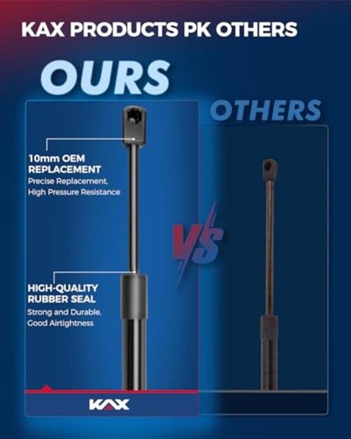Hatch Struts Lift Support Compatible for Dodge Durango 2011-2016, TSG114007