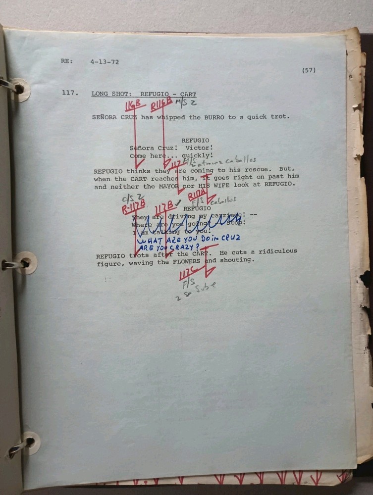 Once Upon a Scoundrel (1972) ZERO MOSTEL MOVIE Script by Norman Spencer Graham