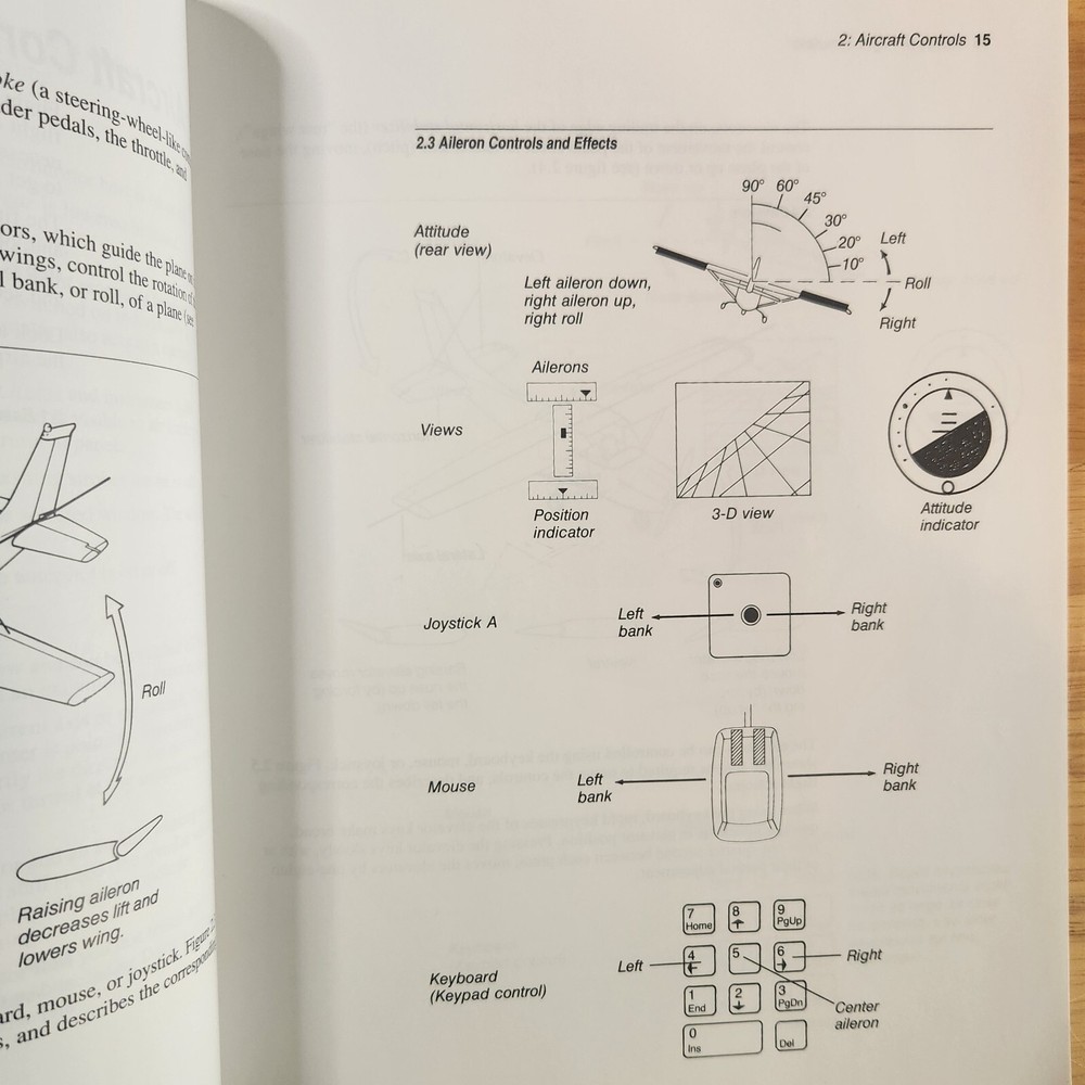 Vintage Microsoft Game Flight Simulator Information Manual And Flight Handbook