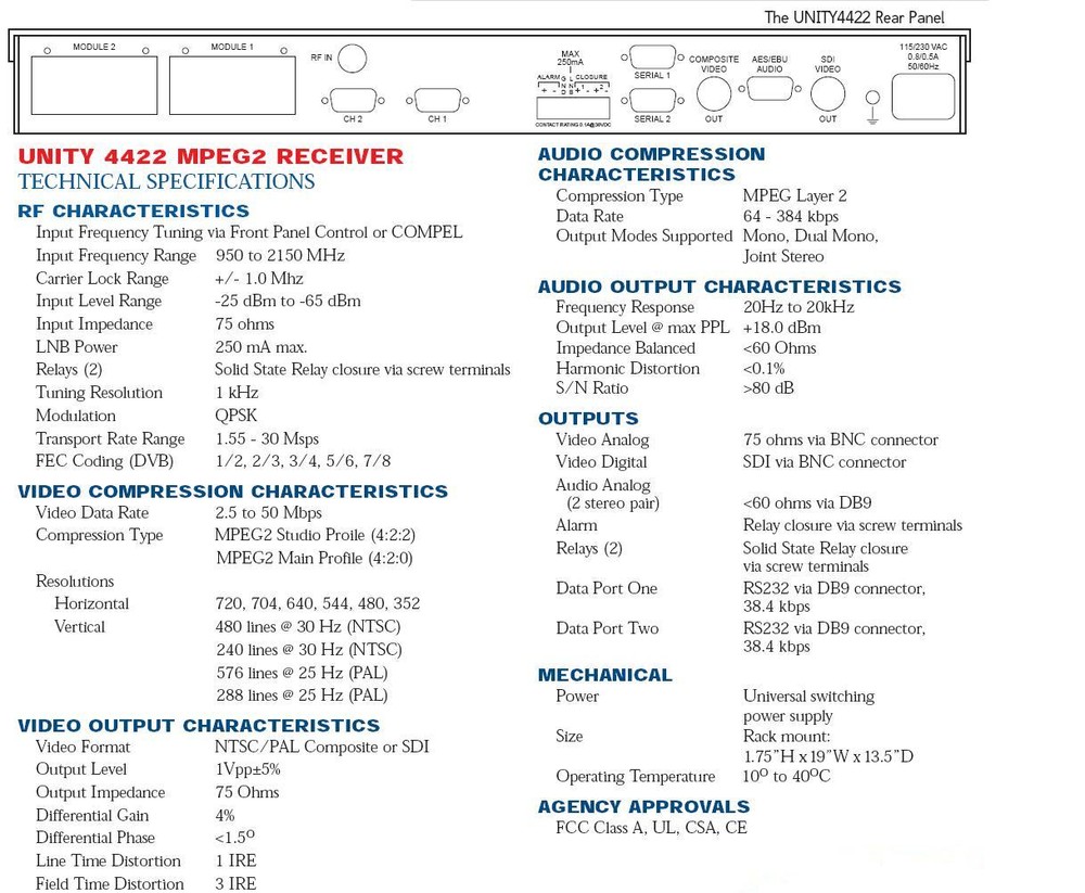 Wegener Communications IRD Unity 4422 Video Receiver Decoder