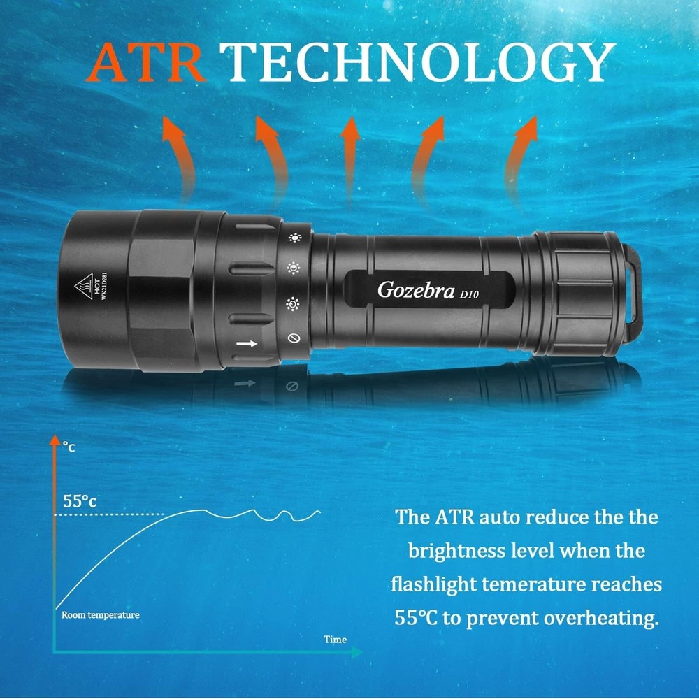 D10 4500 Lumen Underwater Light, 3 Modes Dive Light Scuba Diving Flashlight D...