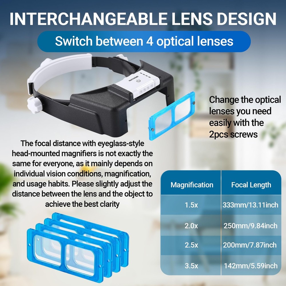 Magnifying Glasses with Light for Close Work, Rechargeable Headband Magnifier...