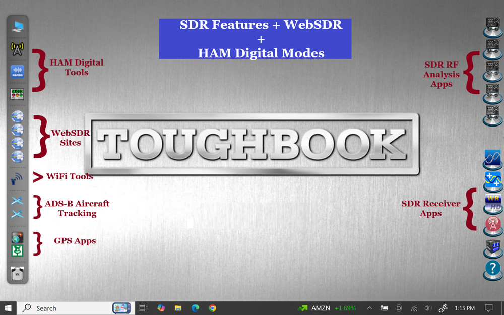 TOUGHBOOK CF-C2 LAPTOP ; Radio Programming, HAM Digital, Logging & SDR Apps +