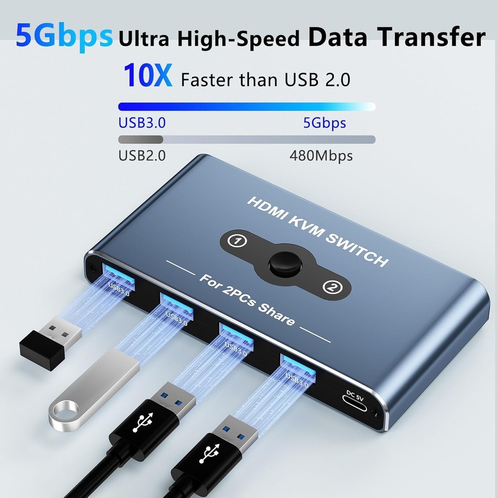 Reliable KVM Switch - 2-in-1 Computer Sharing with High-Speed USB 3.0 and HDMI