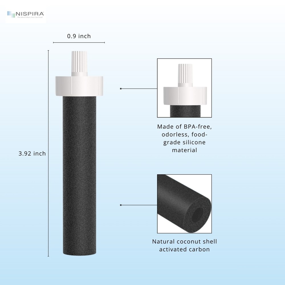 Nispira Activated Carbon Water Filter Replacement for Brita BB06 Bottle, 6 Packs