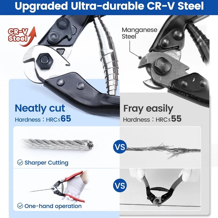 Heavy Duty Cable Cutter Wire and Cable Cutting Tool