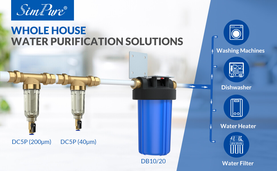 Reusable Whole House Spin Down Sediment Water Filter Softener Filtration 40μm