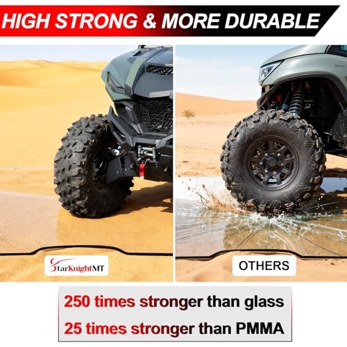 RMAX 1000 Windshield Scratch-Resistant Compatible with Full windshield