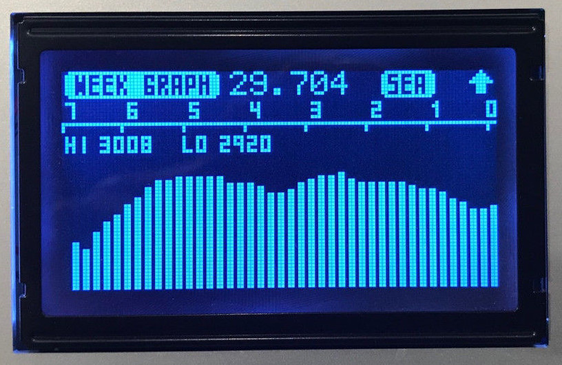 DBX2 FLUSH MOUNT PRECISION DIGITAL BAROGRAPH BLACK - STANDARD CALIBRATION