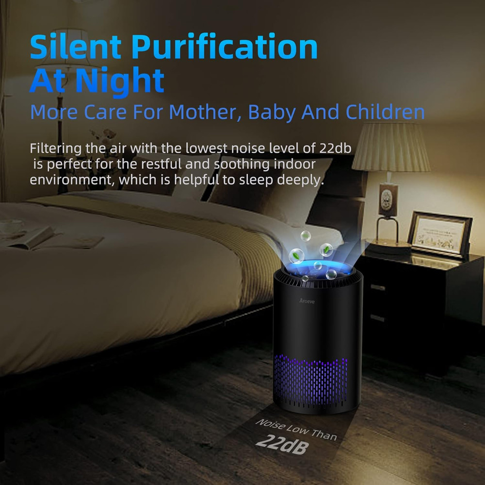 Air Purifiers with 3 Filter(1 Basic Version & 2 Pet Dander Version)