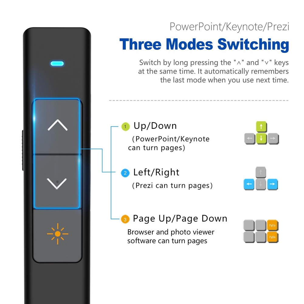 N26 Wireless Presentation Clicker Presentation Remote PowerPoint Clicker with...