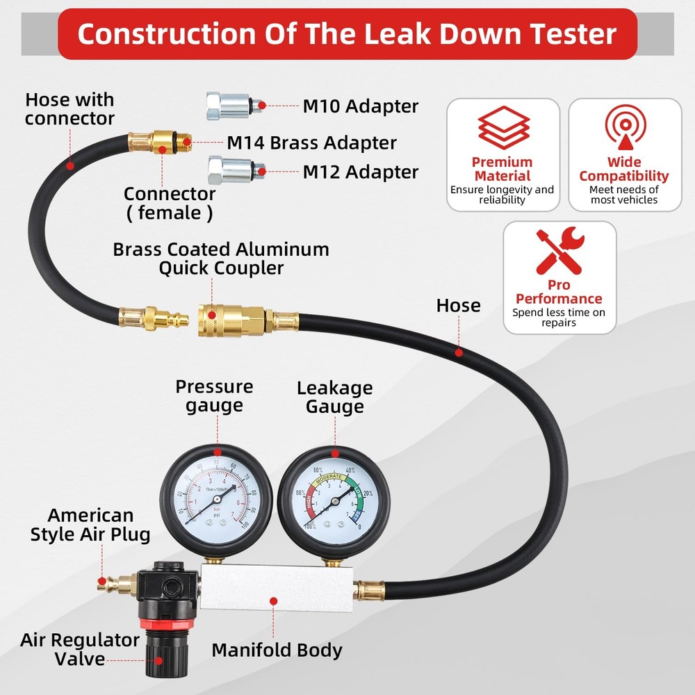 Engine Compression Diagnosis Tester Cylinder Leak Down Tester Tool w Dual Gauges