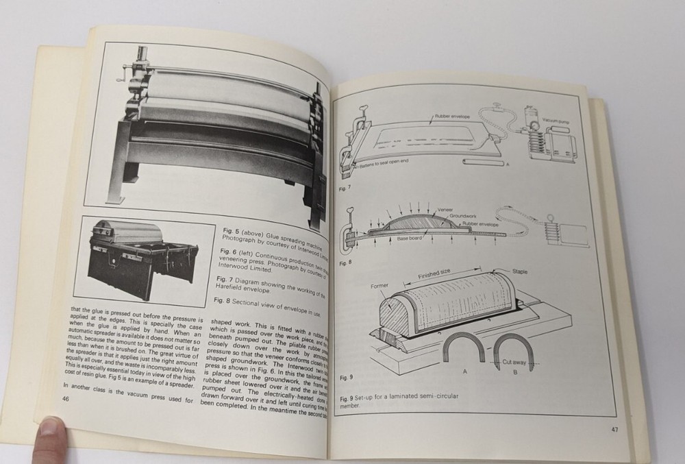 Practical Veneering - Charles Hayward - 1979