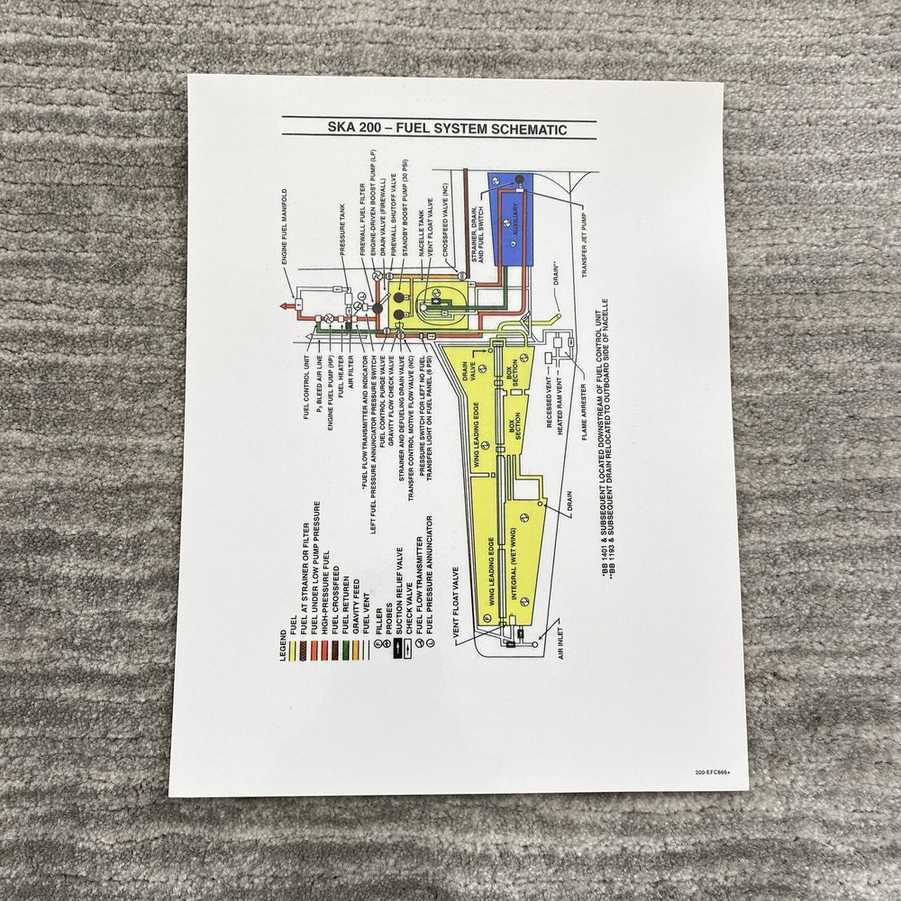 Super King Air 200 Fuel System Schematic & Electrical System on Laminated Cards