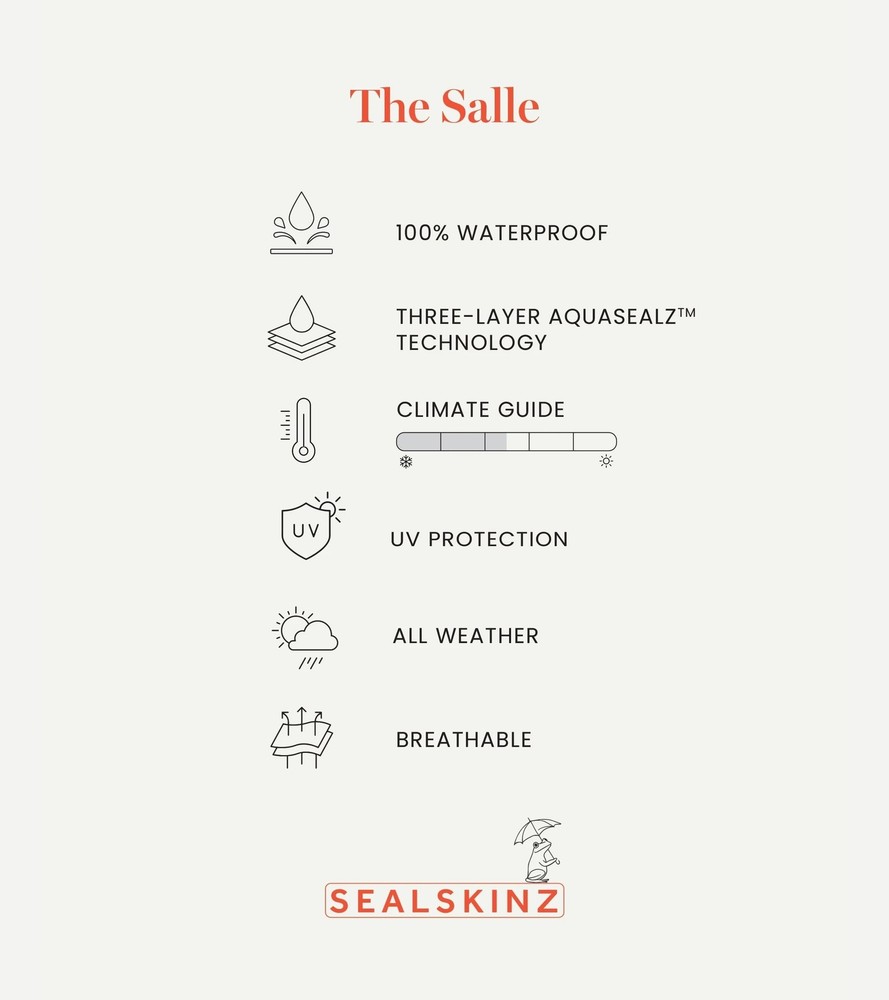 SEALSKINZ V1 Navy