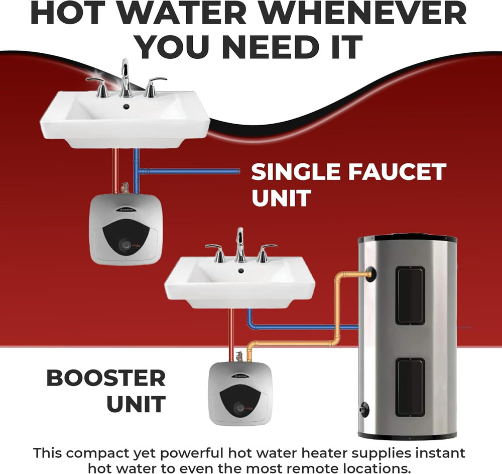 Andris 2.5 Gallon 120V Mini-Tank Electric Water Heater for Instant Hot Water