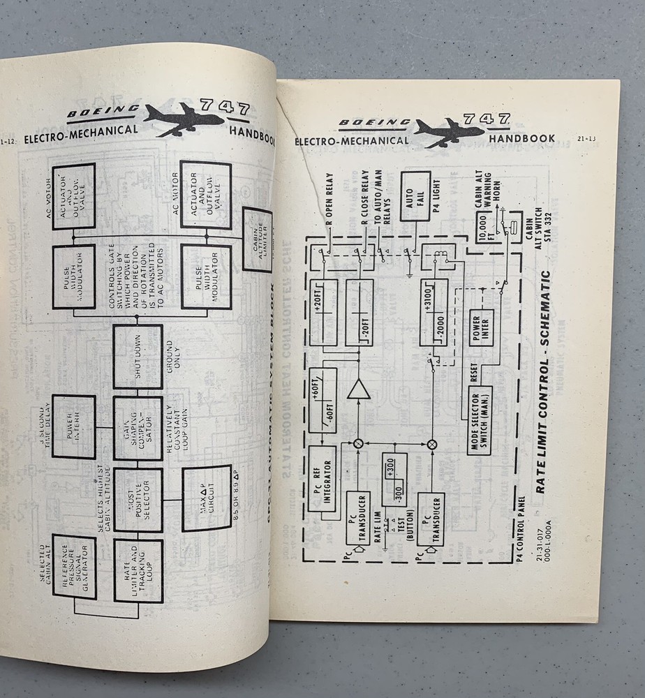 Boeing 747 Electro Mechanical Handbook 1974