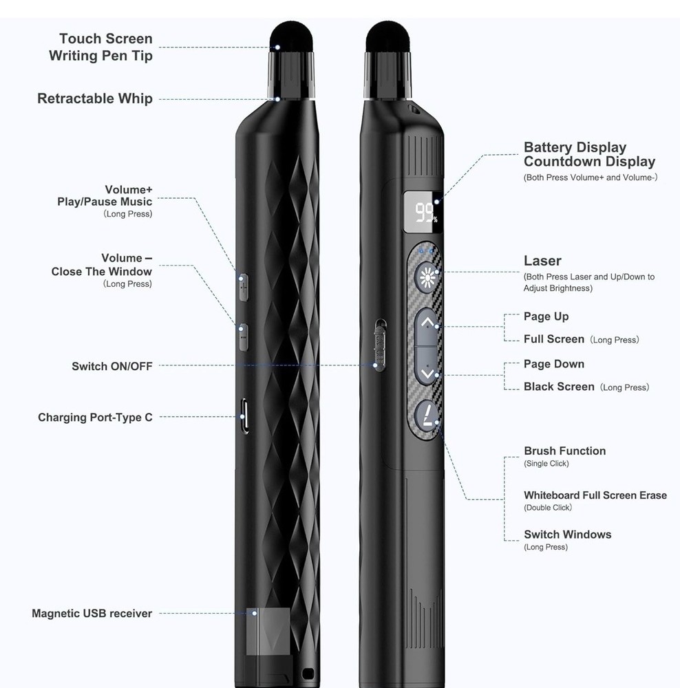 Retractable Wireless Presenter With Telescoping Pointer
