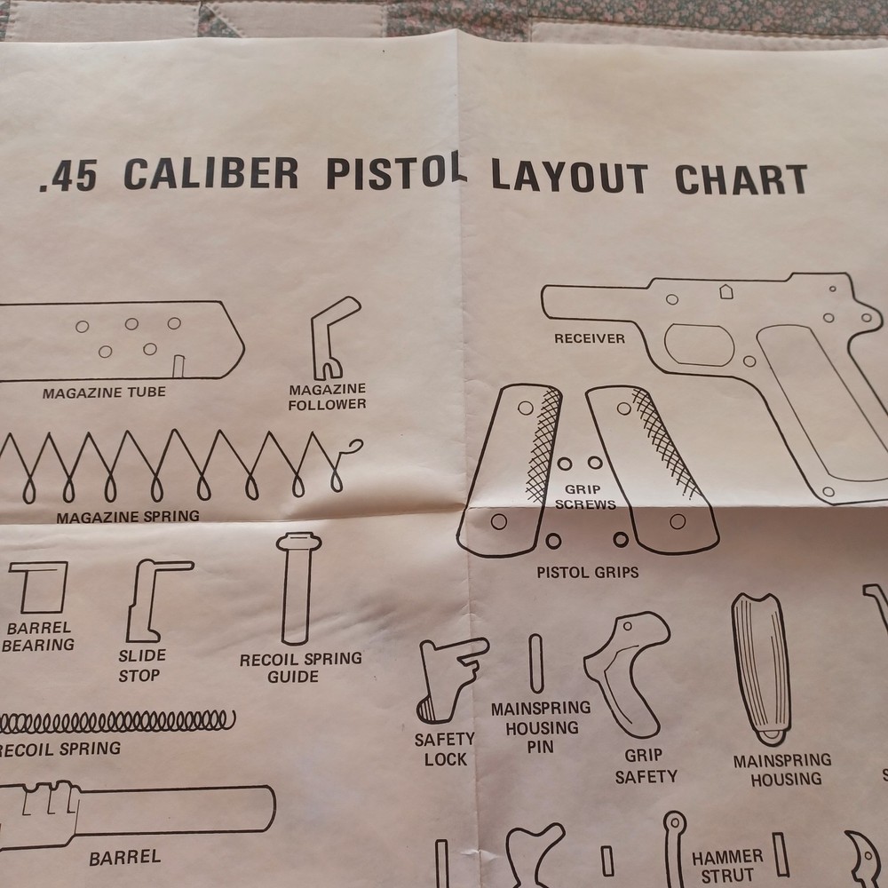 US Army .45 caliber pistol layout chart