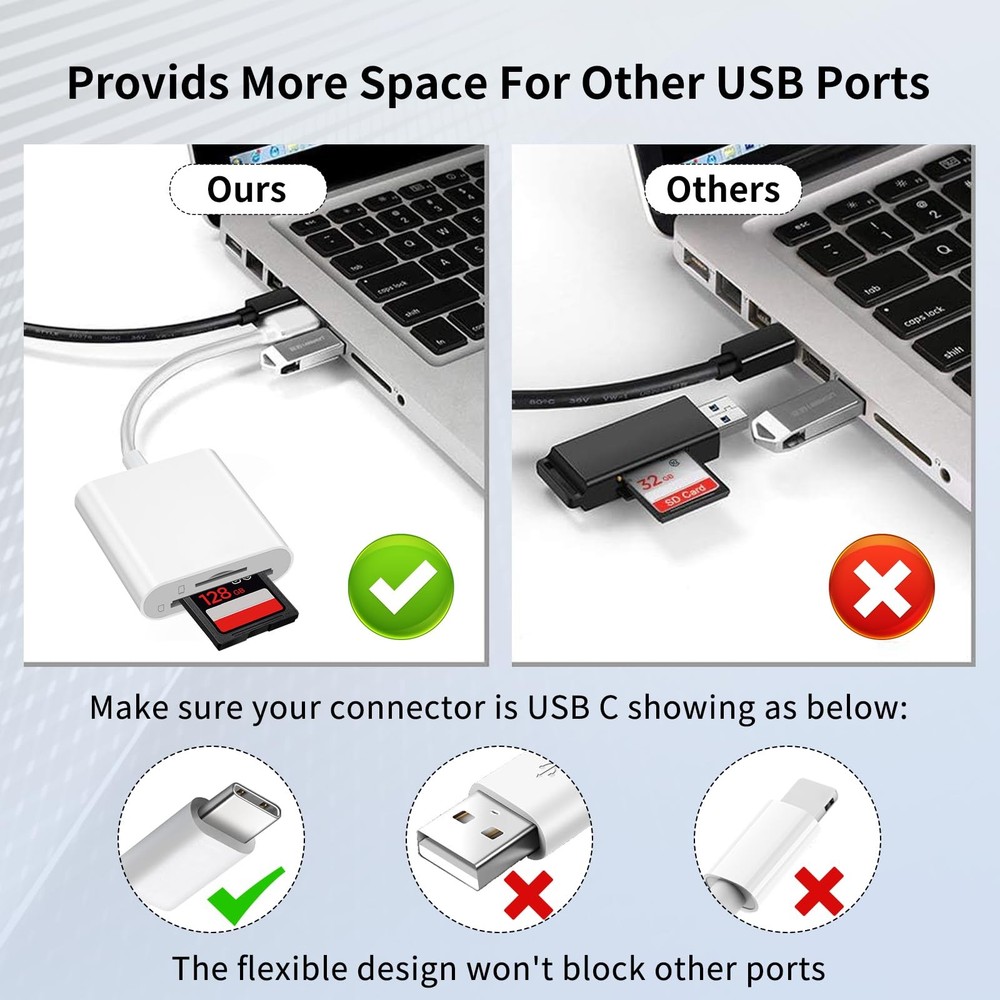 USB C SD Card Reader for iPhone 15 16/iPad/MacBook/Mac,Type C Memory Trail Ca...